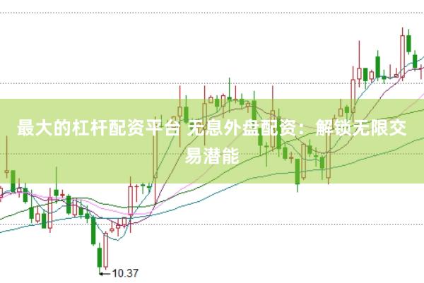 最大的杠杆配资平台 无息外盘配资:解锁无限交易潜能