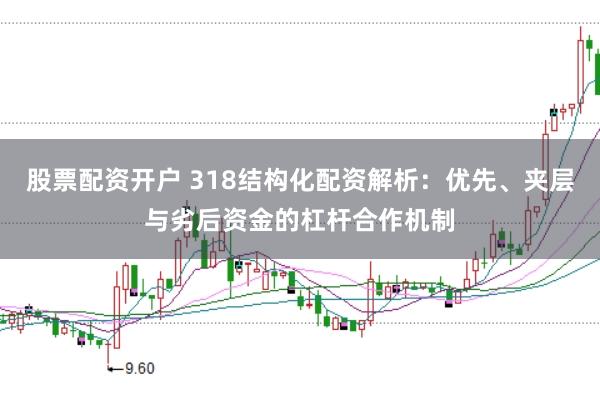股票配资开户 318结构化配资解析：优先、夹层与劣后资金的杠杆合作机制